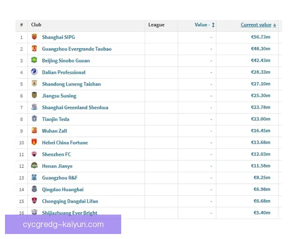 主场胜率排行榜显示各队表现稳定，部分球队状态回暖，引发关注。