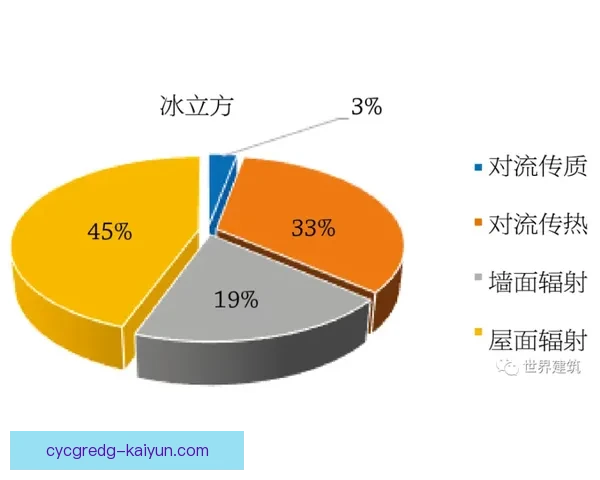 亚洲杯历史进球数据分析及球队表现趋势解析