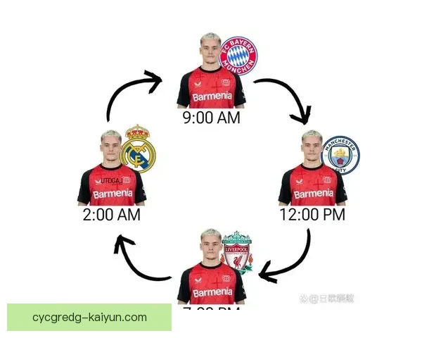 维尔茨的盘带风格持续吸引关注，展现出强大的技术能力与比赛影响力